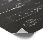 Poster Carpenter's Chisel 1889 Patent Art Chalkboard (Coin)
