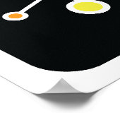 Poster Carré de projet de formule-set-2 (Coin)