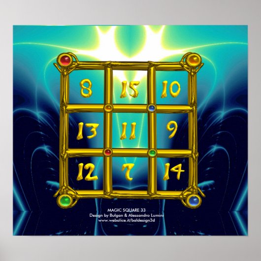 Poster CARRÉ MAGIC 33, Turquase Bleue (Devant)