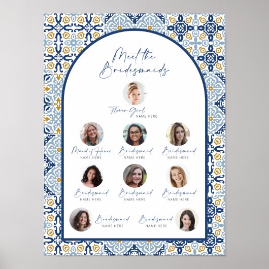 Poster Carrelage Bleu Amalfi Rencontrez La Bridesmaids Br (Devant)