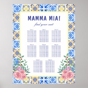 Poster Carrelage bleu italien Baby shower Mamma carte de