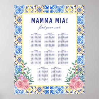 Poster Carrelage bleu italien Baby shower Mamma carte de 