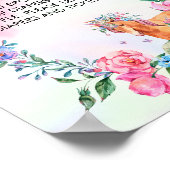 Poster Carrelage Unicornes Et Papillons Pastel Rose (Coin)