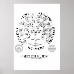 Poster CARTA DEI POLIEDRI  70X100.jpeg