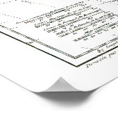 Poster Carte 1806 - L'Afrique (Coin)