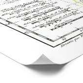 Poster Carte 1806 - L'Egypte (Coin)