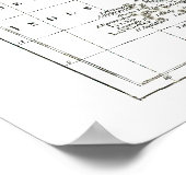 Poster Carte 1806 - L'Inde (Coin)