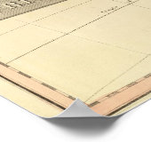 Poster Carte Afrique (Coin)