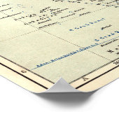 Poster Carte allemande de l'Inde (Coin)