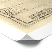 Poster Carte Amérique du Sud 1700 (Coin)