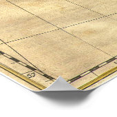 Poster Carte ancienne de Norvège (Coin)