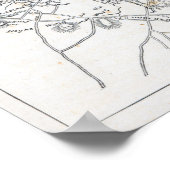 Poster Carte antique de Boston | 1775-1776 (Coin)