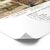 Poster Carte antique de Houston, Texas avec la rivière Bu (Coin)