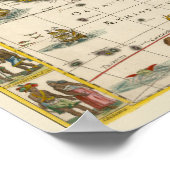 Poster Carte antique de l'Afrique par Hondius et Jansson (Coin)