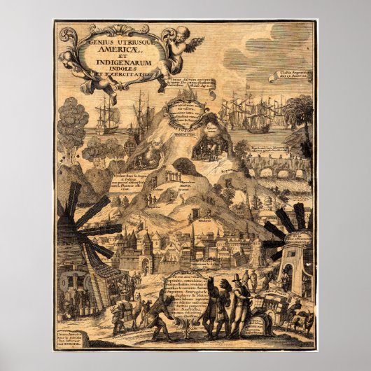 Poster Carte antique de l'Amérique (Devant)