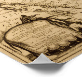 Poster Carte antique de l'Asie du Sud-Est | 1687 (Coin)