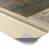 Poster Carte antique de Londres Imprimer (Coin)