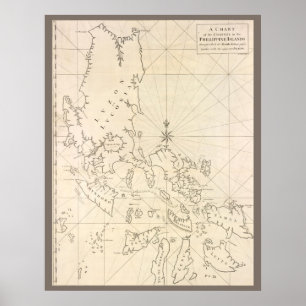 Poster Carte antique des Philippines