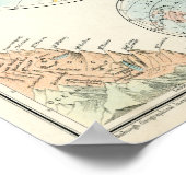 Poster Carte antique du monde (Coin)