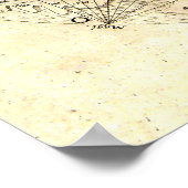 Poster Carte antique du monde (Coin)