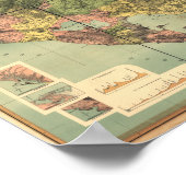 Poster Carte antique du Nicaragua 1898 (Coin)