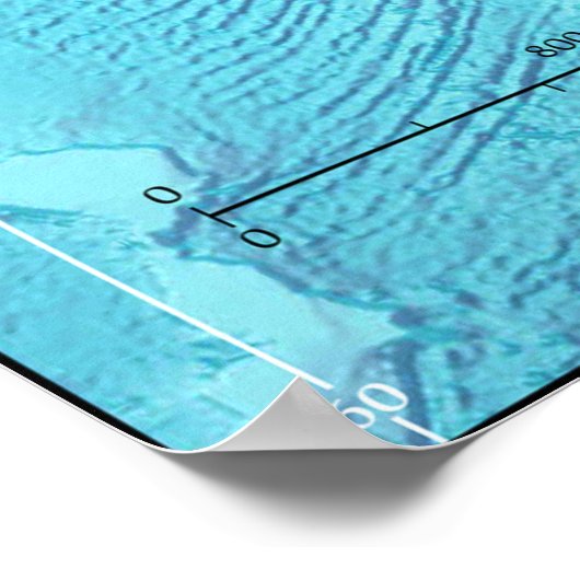 Poster carte Asie (Coin)