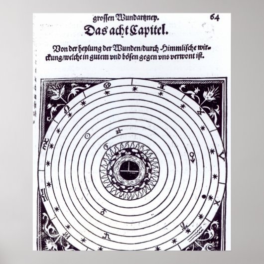 Poster Carte Astrologique personnelle (Devant)