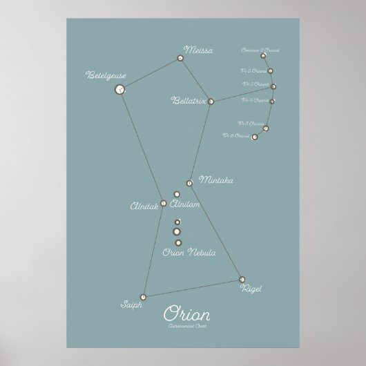 Poster Carte astronomique Orion Nebula (Devant)