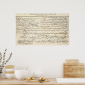 Poster Carte Atlas des rivières (Cuisine)