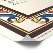 Poster Carte Australie Vintage (Coin)