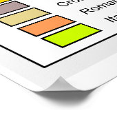 Poster Carte Autriche-Hongrie de la diversité ethnique en (Coin)