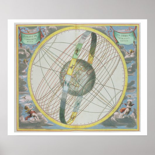 Poster Carte Cartographier l'orbite de la lune autour de  (Devant)
