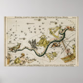 Poster Carte céleste astronomique vintage (Devant)