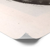 Poster Carte Céleste Des Constellations (Coin)