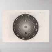 Poster Carte Céleste Des Constellations (Devant)