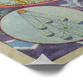 Poster Carte céleste des planètes (Coin)