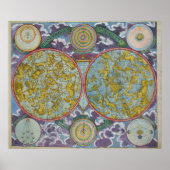 Poster Carte céleste des planètes (Devant)