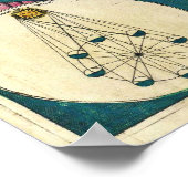 Poster Carte céleste du 17ème siècle (Coin)