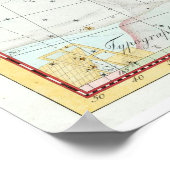 Poster Carte céleste vintage des constellations (Coin)