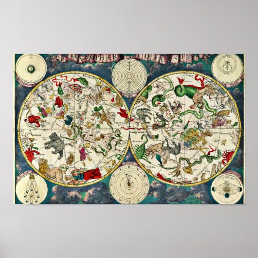 Poster Carte céleste vintage des constellations 1670 (Devant)