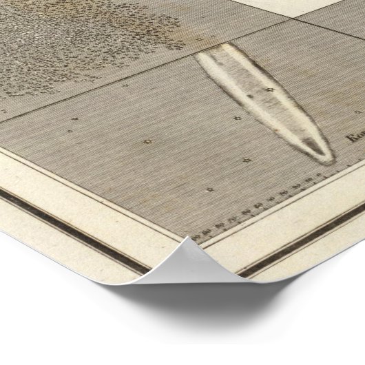 Poster Carte Celestial (Coin)