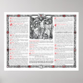 Poster Carte Centre Altar (Devant)