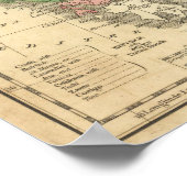 Poster Carte Chronologique de Turquie (Coin)