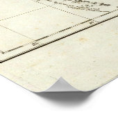 Poster Carte classique de l'Asie du Sud (Coin)