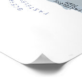 Poster Carte culinaire de l'Europe selon la Grèce (Coin)