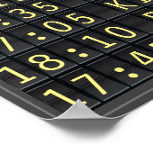 Poster Carte d'aéroport (personnalisable en texte) (Coin)