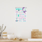 Poster Carte d'affichage de la queue de sirène (Cuisine)