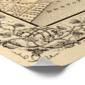 Poster Carte de Boston par Mitchell (Coin)