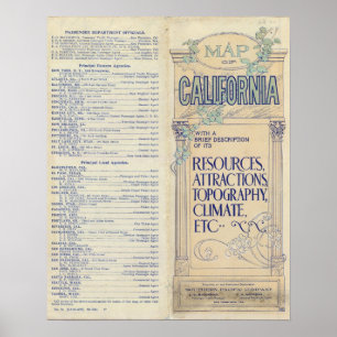 Poster Carte de Californie 2