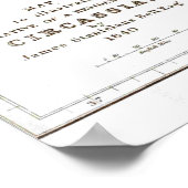 Poster carte de CIRCASSIA1840 (Coin)